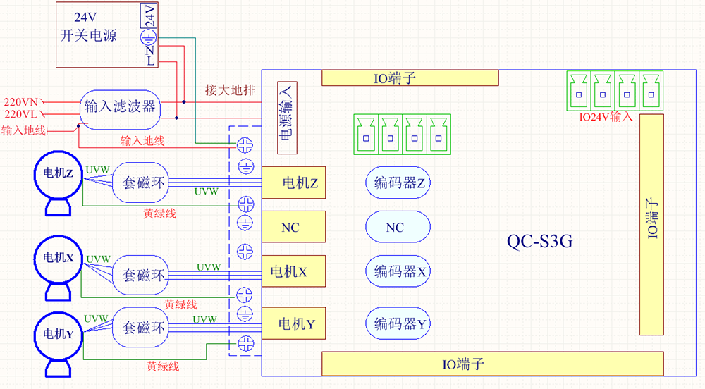 9221111万利(中国区)有限公司官网