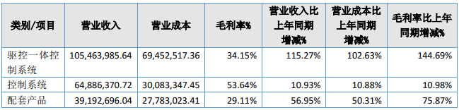 9221111万利(中国区)有限公司官网