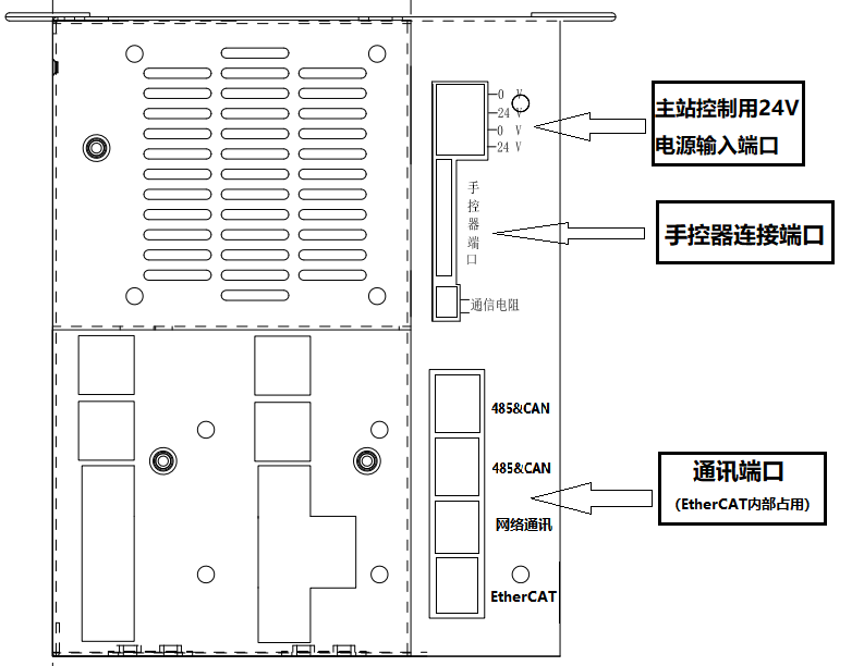 9221111万利(中国区)有限公司官网