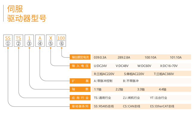 9221111万利(中国区)有限公司官网
