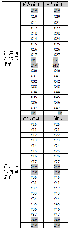 9221111万利(中国区)有限公司官网