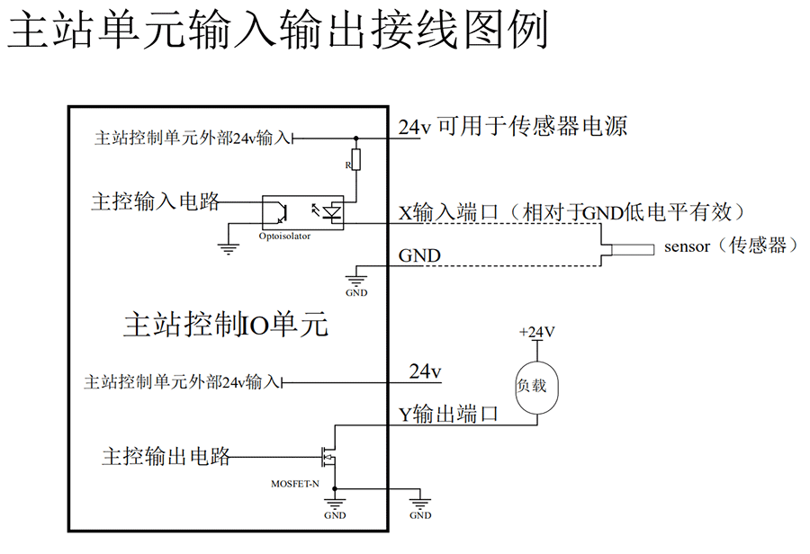 9221111万利(中国区)有限公司官网