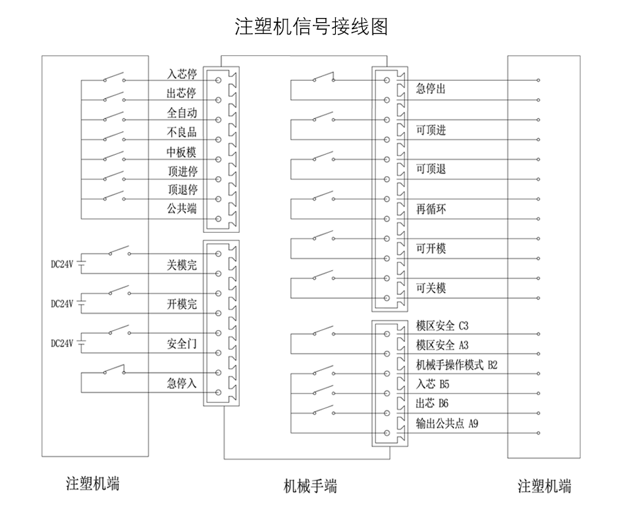 9221111万利(中国区)有限公司官网