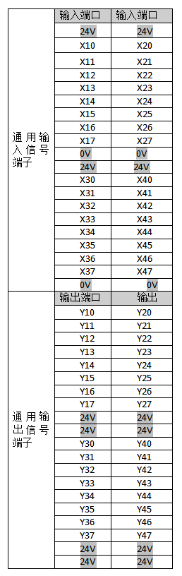 9221111万利(中国区)有限公司官网
