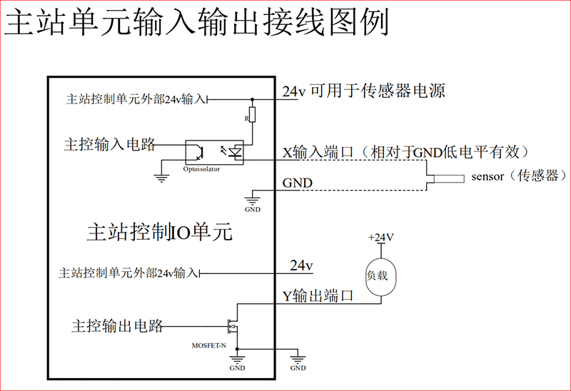 9221111万利(中国区)有限公司官网
