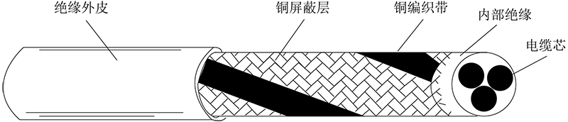 9221111万利(中国区)有限公司官网