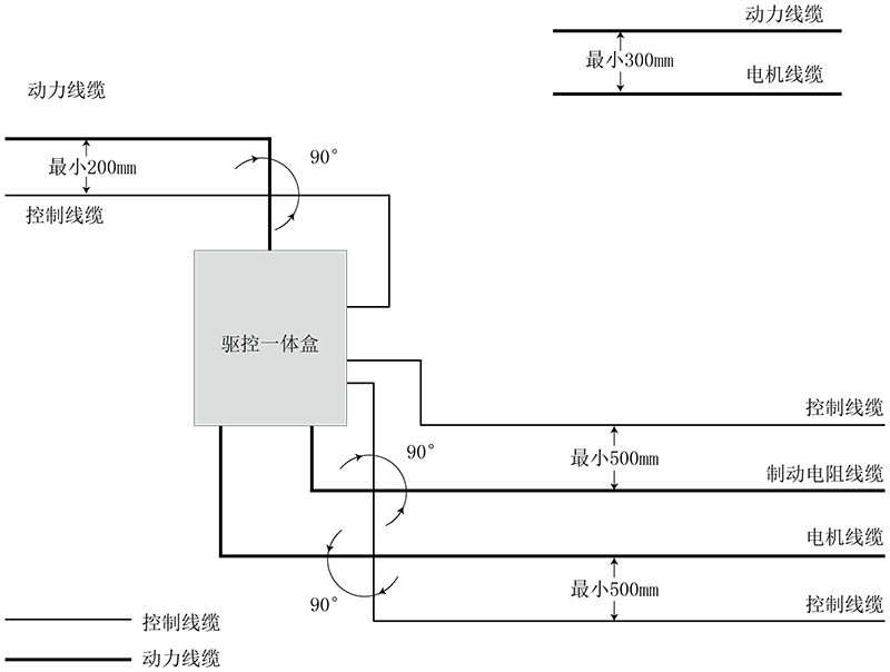 9221111万利(中国区)有限公司官网