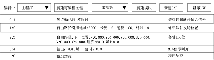 9221111万利(中国区)有限公司官网