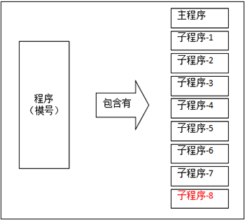 9221111万利(中国区)有限公司官网