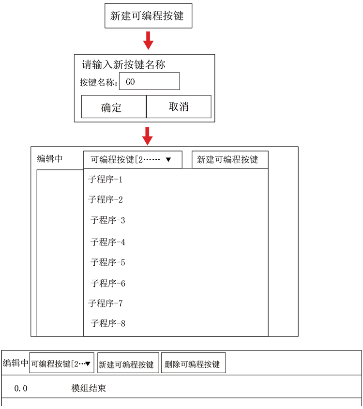 9221111万利(中国区)有限公司官网