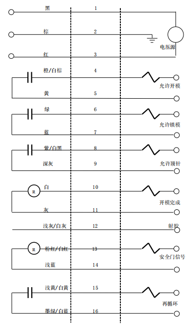 9221111万利(中国区)有限公司官网