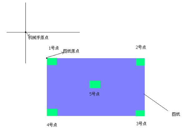 9221111万利(中国区)有限公司官网