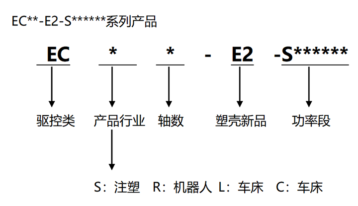 9221111万利(中国区)有限公司官网