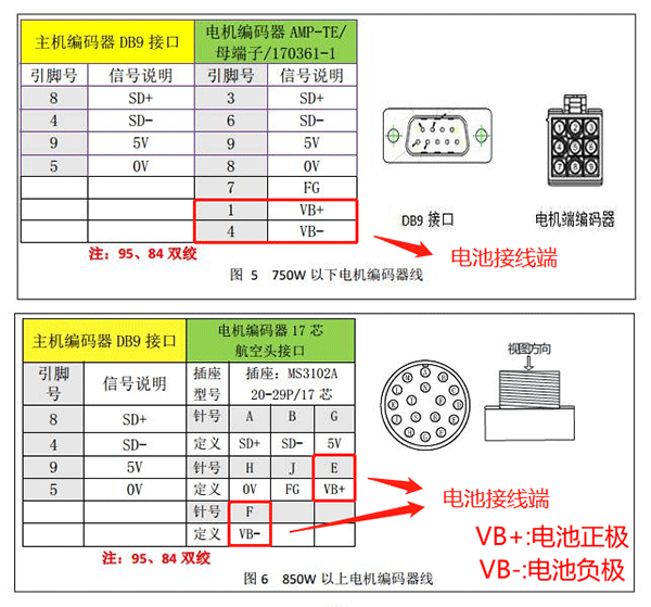 9221111万利(中国区)有限公司官网