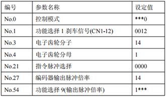 9221111万利(中国区)有限公司官网