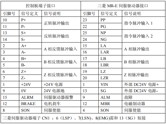 9221111万利(中国区)有限公司官网