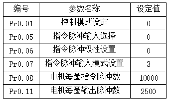 9221111万利(中国区)有限公司官网