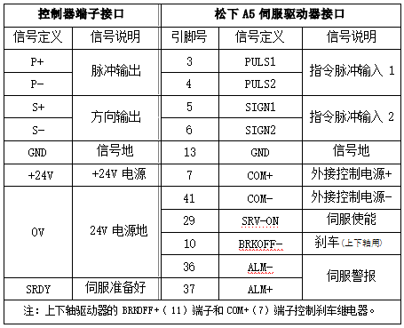 9221111万利(中国区)有限公司官网