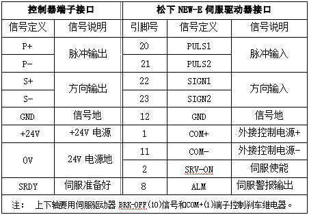 9221111万利(中国区)有限公司官网