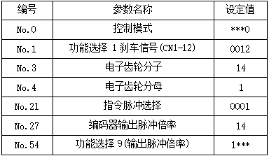 9221111万利(中国区)有限公司官网
