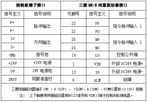 9221111万利(中国区)有限公司官网