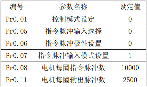 9221111万利(中国区)有限公司官网