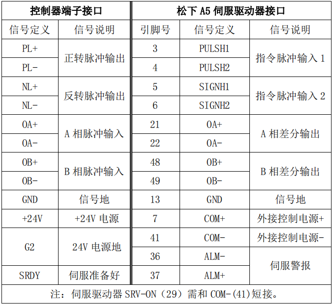 9221111万利(中国区)有限公司官网