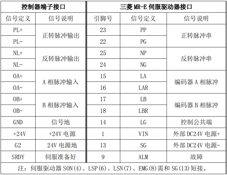 9221111万利(中国区)有限公司官网