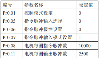9221111万利(中国区)有限公司官网