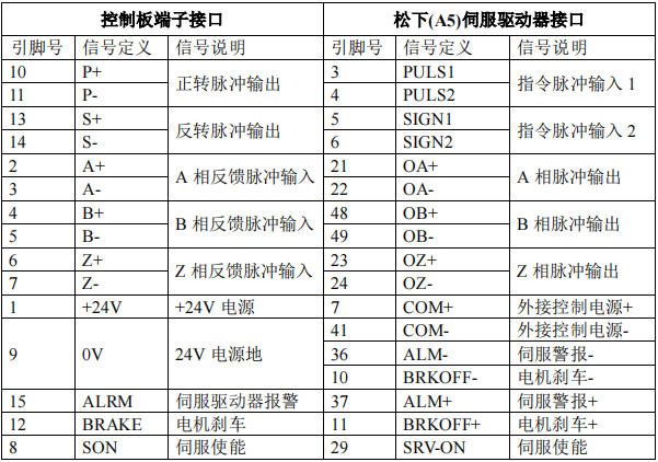 9221111万利(中国区)有限公司官网
