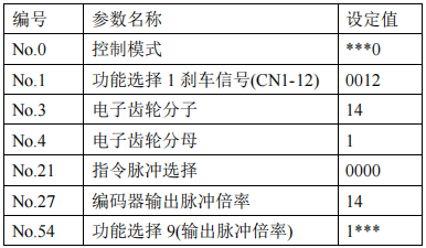 9221111万利(中国区)有限公司官网