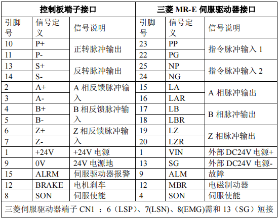 9221111万利(中国区)有限公司官网