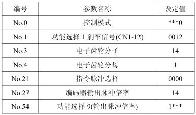 9221111万利(中国区)有限公司官网