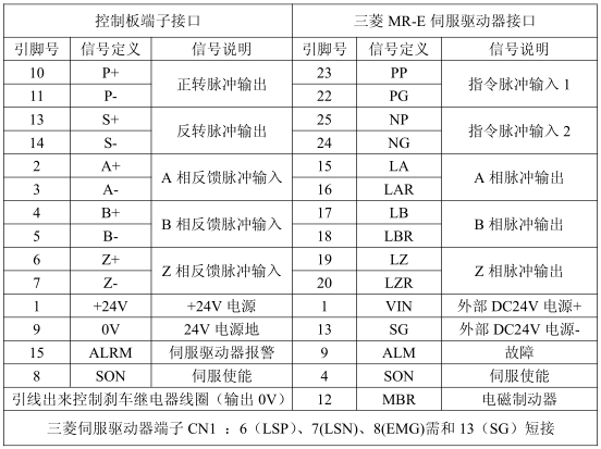 9221111万利(中国区)有限公司官网