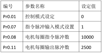 9221111万利(中国区)有限公司官网