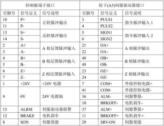 9221111万利(中国区)有限公司官网