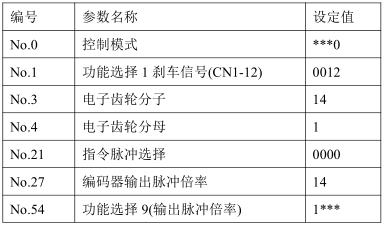 9221111万利(中国区)有限公司官网