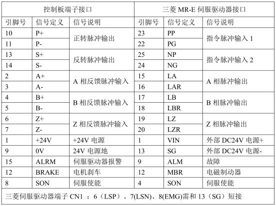 9221111万利(中国区)有限公司官网