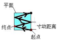 9221111万利(中国区)有限公司官网
