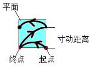 9221111万利(中国区)有限公司官网