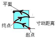 9221111万利(中国区)有限公司官网