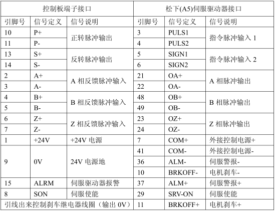 9221111万利(中国区)有限公司官网
