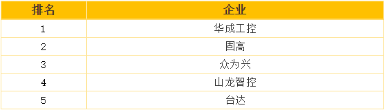 9221111万利(中国区)有限公司官网