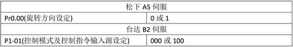 9221111万利(中国区)有限公司官网