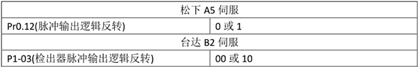 9221111万利(中国区)有限公司官网