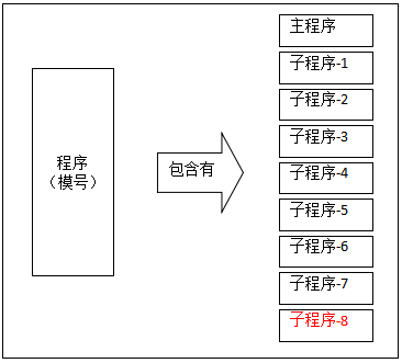 9221111万利(中国区)有限公司官网