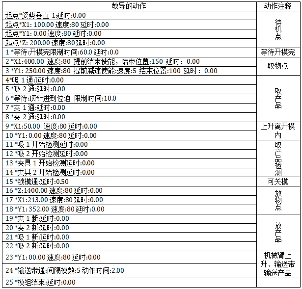 9221111万利(中国区)有限公司官网
