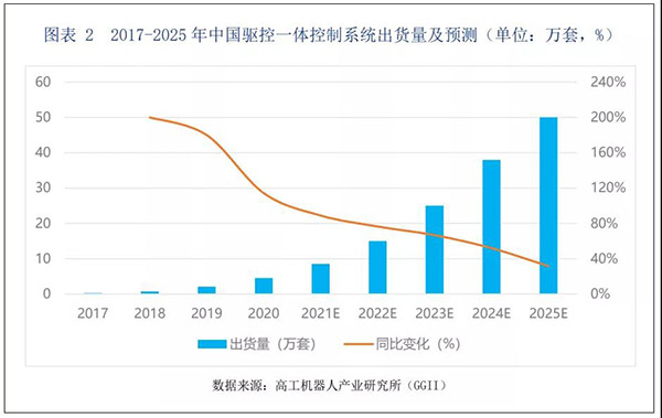 9221111万利(中国区)有限公司官网