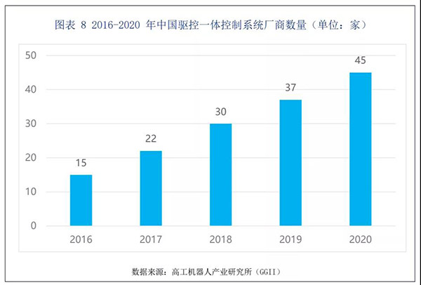 9221111万利(中国区)有限公司官网