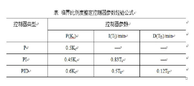 9221111万利(中国区)有限公司官网